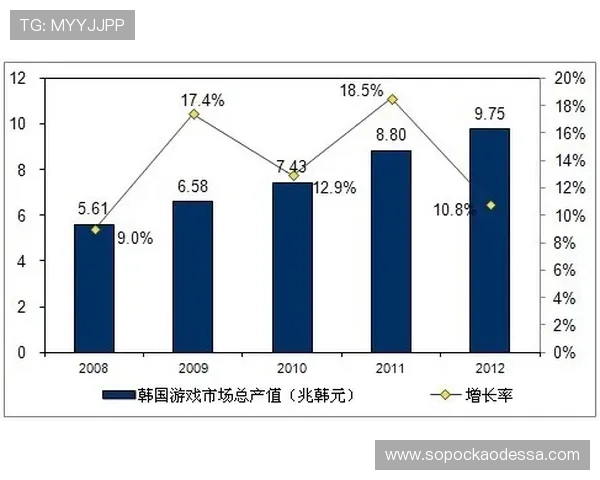 凯发娱乐官网平台游戏种类丰富多样满足不同玩家的多样需求 凯发娱乐官网平台游戏种类丰富多样满足不同玩家的多样需求