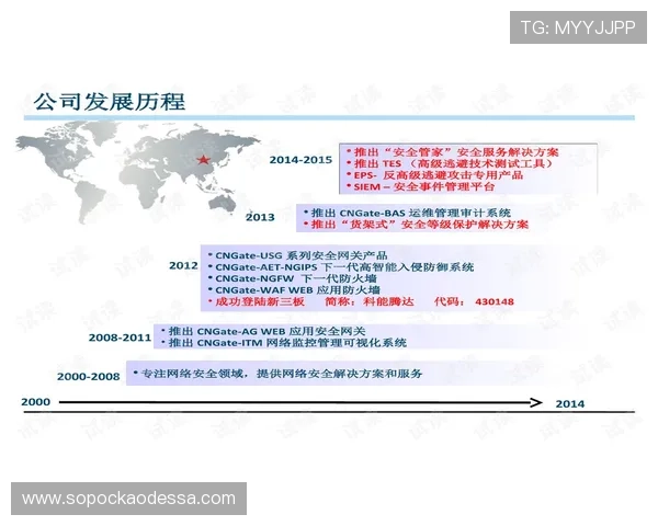 凯发官方游戏安全保障措施确保玩家资金与信息安全
