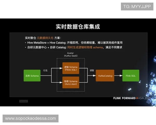全面解析K8登录注册入口的常见问题与解决方案