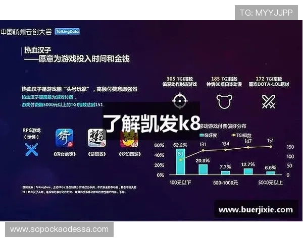 凯发k8国际下载提供安全稳定的游戏平台，轻松畅享多样化的娱乐体验